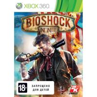 BioShock: Infinite(ENG)[Б.У ИГРЫ XBOX360]